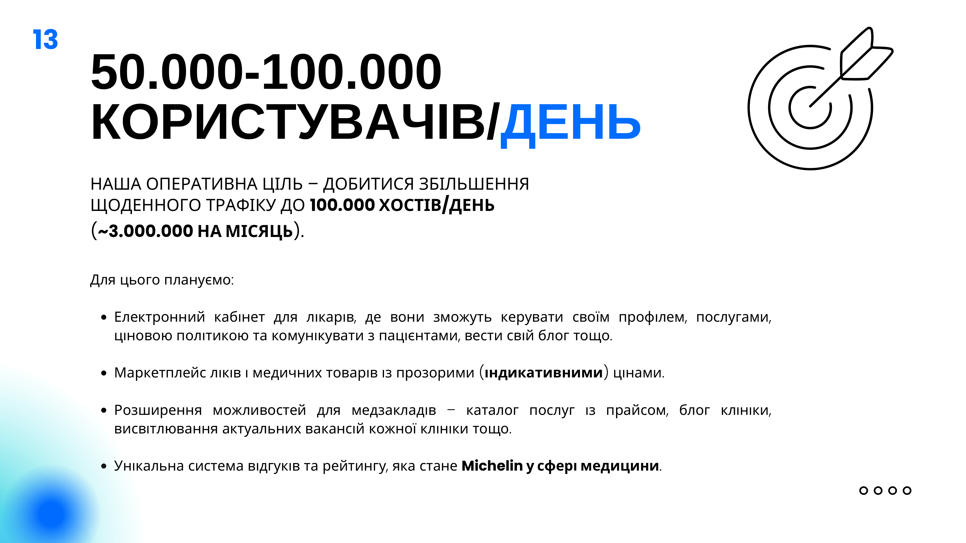 Завантажити PDF медіа кіт