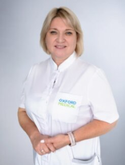 Шипульняк Ірина Володимирівна