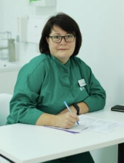 Козир Тетяна Володимирівна
