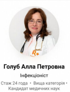 Голуб Алла Петрівна