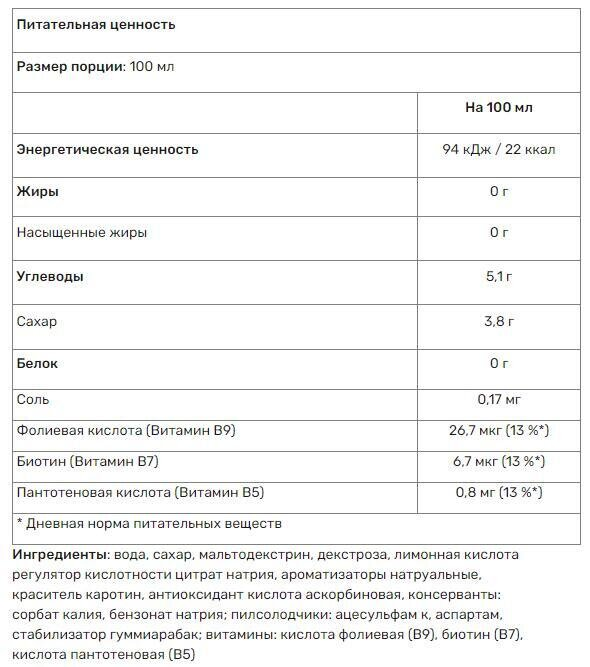 Ізотонік 4Move Isotonic Sports Drink м'ята і лайм, без цукру, 750 мл