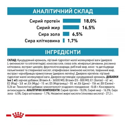 Корм сухий для собак Royal Canin Anallergenic, 3 кг