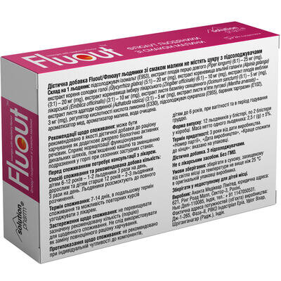 Флюаут Solution pharm льодяники зі смаком малини без цукру №24