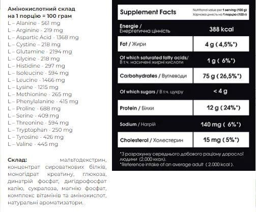 Гейнер Powerful Progress Carbo Mass Gainer tiramisu, 2 кг