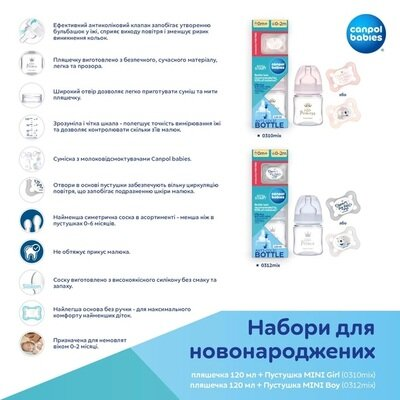 Набір для новонароджених Canpol Babies 0312mix Mini Boy (пляшечка 120 мл + пустушка 0-2 міс)