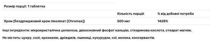 Хром піколінат Source Naturals Ultra Chromium Picolinate 500 мкг, 120 таблеток