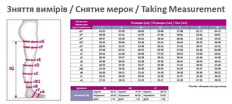 Панчохи компресійні Venotonia Soft клас компресії 1, закритий носок, стандарт, колір чорний, розмір 2