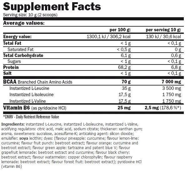 Амінокислоти Amix Nutrition BCAA Micro Instant Juice ананас 800 г + 200 г