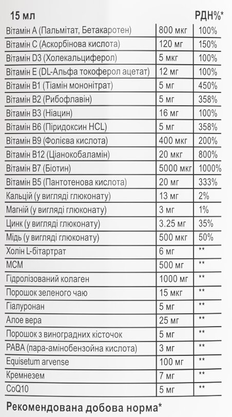 Комплексна добавка Sporter Mega Hair Skin & Nails, 500 мл