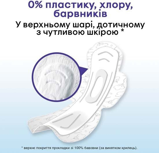 Прокладки гігієнічні Kotex Natural нічні, 6 шт