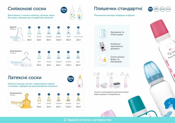 Пляшечка Canpol Babies 42/202 скляна з малюнком, 120 мл