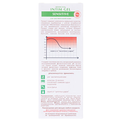 Гель для інтимної гігієни Pharma Bio Laboratory Sensitive для чутливої шкіри, 250 мл
