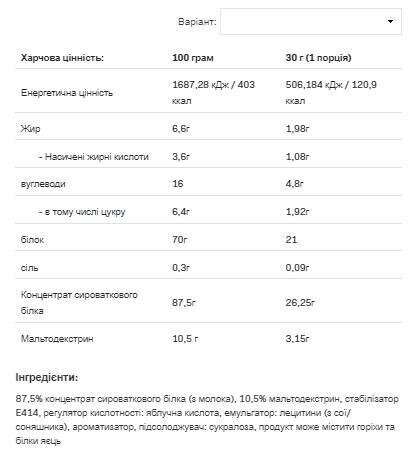 Протеїн сироватковий Allnutrition Whey Protein шоколад та полуниця, 900 г