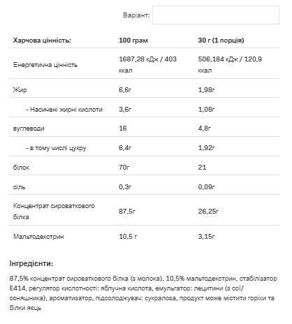 Протеїн сироватковий Allnutrition Whey Protein шоколад та карамель, 2200 г