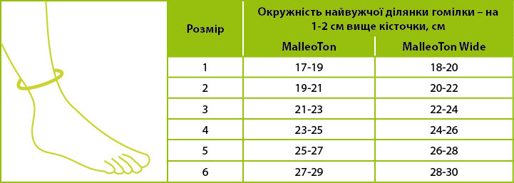 Бандаж для гомілковостопного суглобу Ortonia МаІІеоtоn Wide, колір нічна азалія, розмір 6