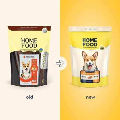 Корм сухий Home Food Healthy skin and shiny coat Здорова шкіра і блиск шерсті для собак середніх порід з індичкою та лососем, 1,6 кг