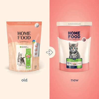 Корм сухий Home Food Kittens для кошенят з куркою, 1,6 кг