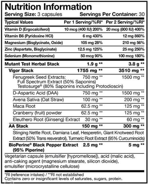 Спеціальна добавка Mutant TEST 710 mg, 90 капсул
