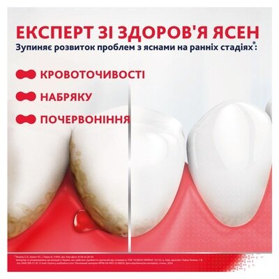 Зубна паста Parodontax без Фтору, 75 мл