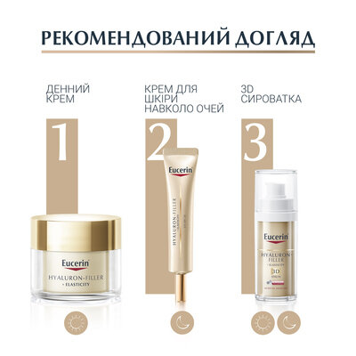 Крем для шкіри навколо очей Eucerin Hyaluron Filler + Elasticity SPF20 антивіковий (83531), 15 мл