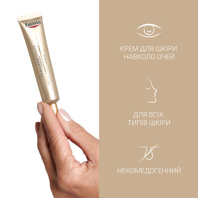 Крем для шкіри навколо очей Eucerin Hyaluron Filler + Elasticity SPF20 антивіковий (83531), 15 мл