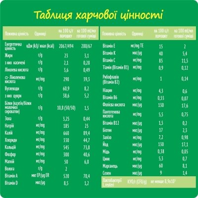 Суміш суха молочна Nestogen 3 з лактобактеріями L. Reuteri для дітей з 12 місяців, 300 г