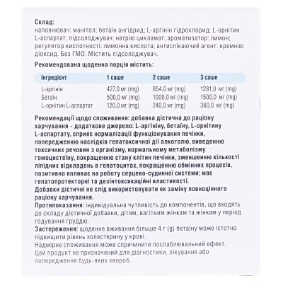 Абертін порошок по 4,7 г №20 в саше