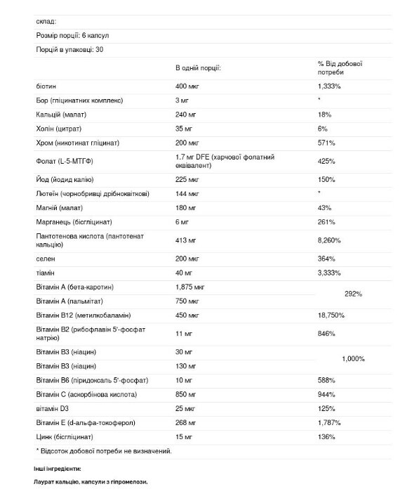 Мультивітаміни для жінок 50+ Thorne Research Women's Multi 50+, 180 капсул