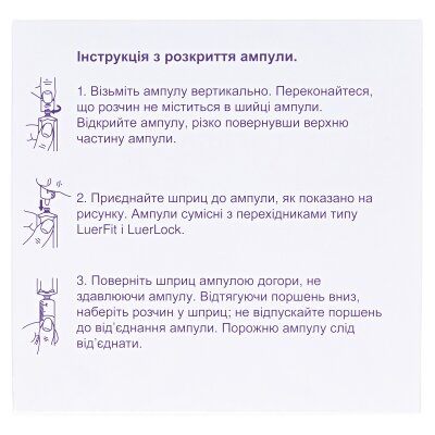 Наропін розчин д/ін. 7.5 мг/мл по 10 мл №5 в амп.