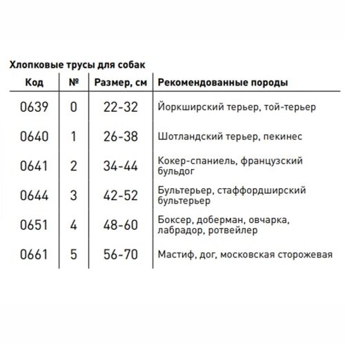 Труси для собак Collar 0644 бультер'єр, стаф №3, 42-52 см