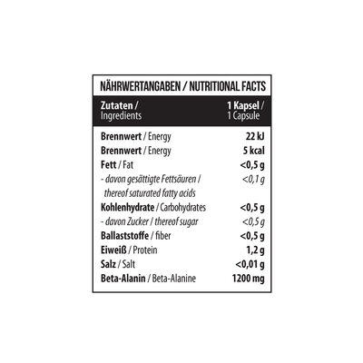 Бета-аланін MST Nutrition Beta-Alanine, 60 капсул