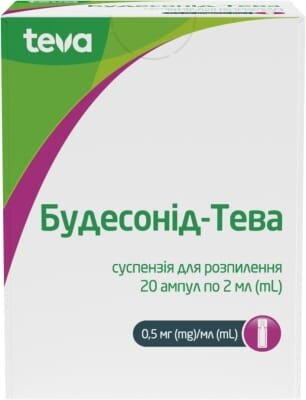 Будесонід-Тева суспензія д/розпил. 0.5 мг/мл по 2 мл №20 (5х4) в амп.
