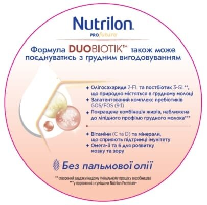 Суміш суха молочна Nutrilon Profutura 1 для харчування дітей від 0 до 6 місяців, 800 г