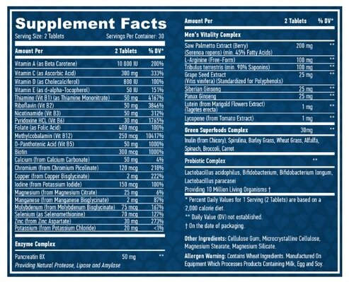 Вітамінно-мінеральний комплекс для чоловіків Haya Labs Men's Multivitamin таблетки №60
