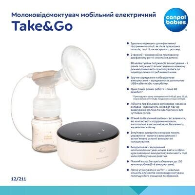 Молоковідсмоктувач Canpol Babies Take&Go мобільний електричний, 12/211