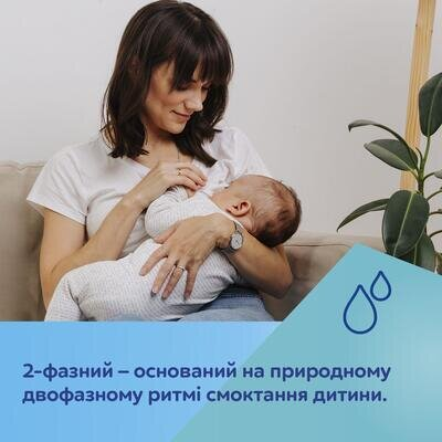 Молоковідсмоктувач Canpol Babies Take&Go мобільний електричний, 12/211