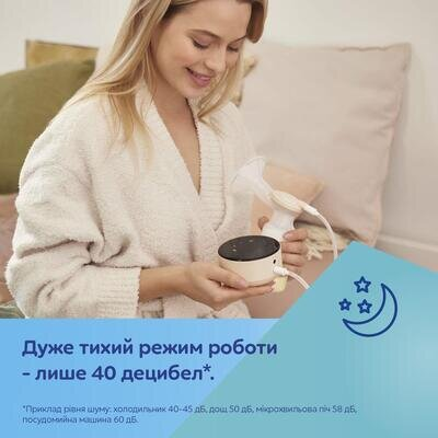 Молоковідсмоктувач Canpol Babies Take&Go мобільний електричний, 12/211