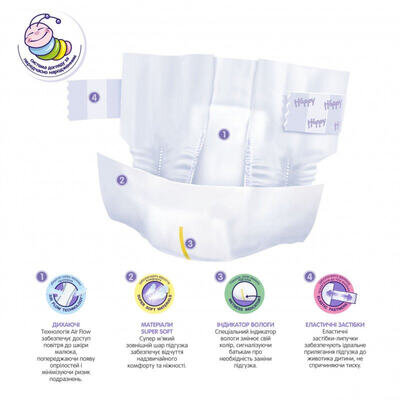 Підгузки Bella Baby Happy Nano для передчасно народжених дітей, до 700 г, 30 шт