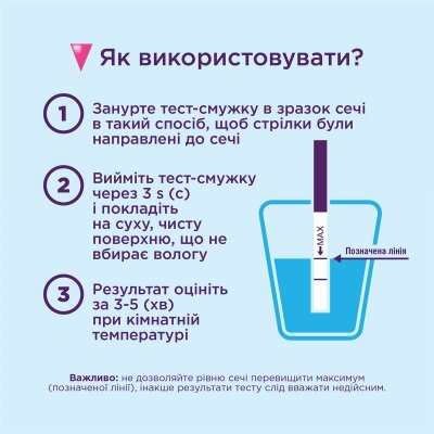 Тест-смужка Evitest Plus для визначення вагітності, 2 штуки