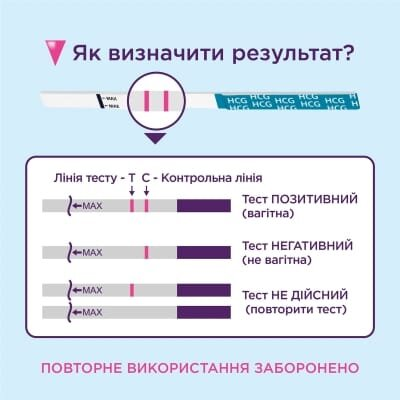 Тест-смужка Evitest Plus для визначення вагітності, 2 штуки