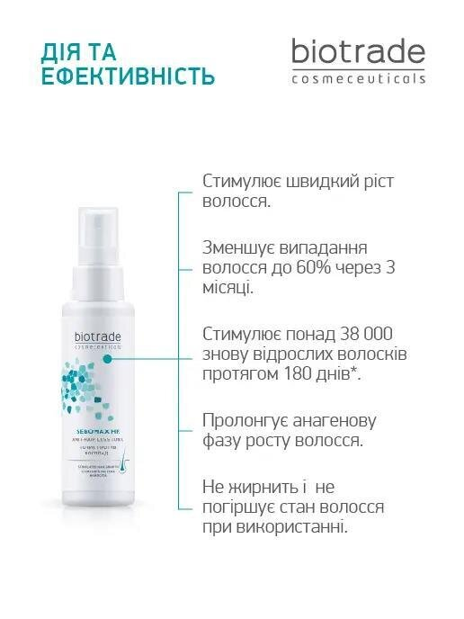 Лосьйон тонізуючий Biotrade Sebomax HR проти випадіння волосся, 75 мл
