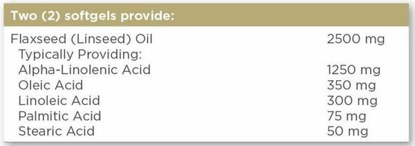 Лляна олія Solgar Flaxseed Oil 1250 мг м'які капсули №100