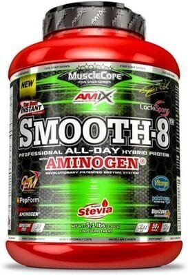 Протеїн Amix Nutrition MuscleCore Smooth-8 полуниця, 2300 г