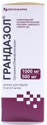 Грандазол розчин д/інф. 5 мг/2.5 мг/мл по 200 мл у конт.