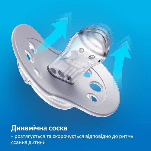 Пустушка силіконова Lovi Wild Soul динамічна, 22/884 girl, 6-18 місяців, 2 шт
