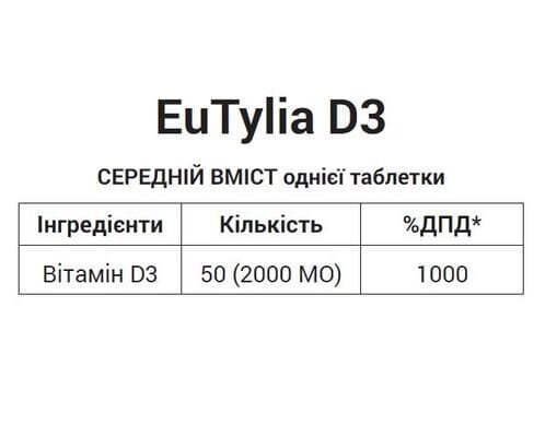 ЕуТилія Д3 табл. сублінгвальні 2000 МО №30