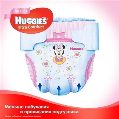 Підгузки дитячі Huggies Ultra Comfort для дівчаток розмір 3, 5-9 кг, 80 штук