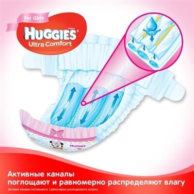 Підгузки дитячі Huggies Ultra Comfort для дівчаток розмір 3, 5-9 кг, 80 штук