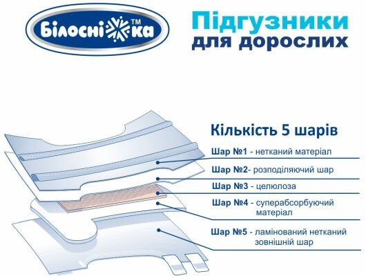 Підгузки для дорослих «Білосніжка», розмір XL (110-160 см), 18 штук
