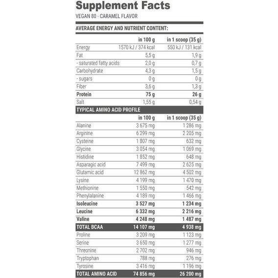 Протеїн Extrifit Vegan Protein 80 Chocolate, 2 кг